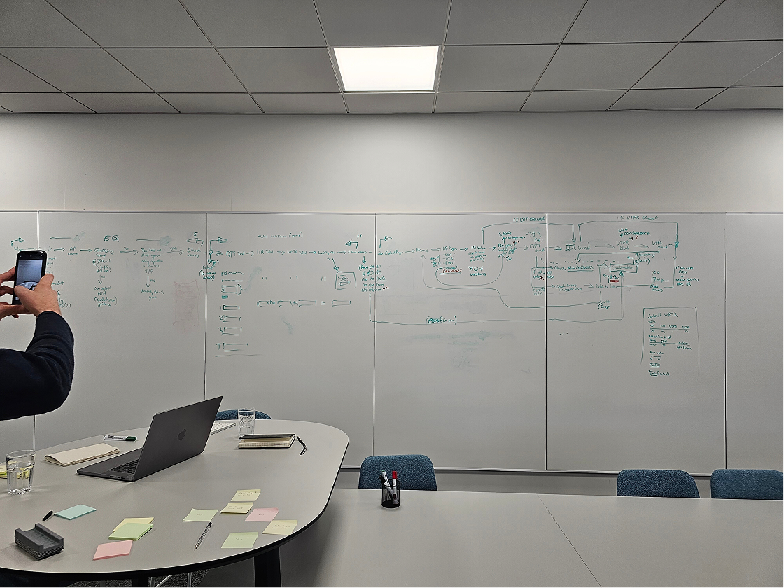 A long whiteboard in a meeting room covered in handwritten notes and diagrams, with a person photographing it