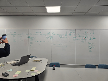 A long whiteboard in a meeting room covered in handwritten notes and diagrams, with a person photographing it